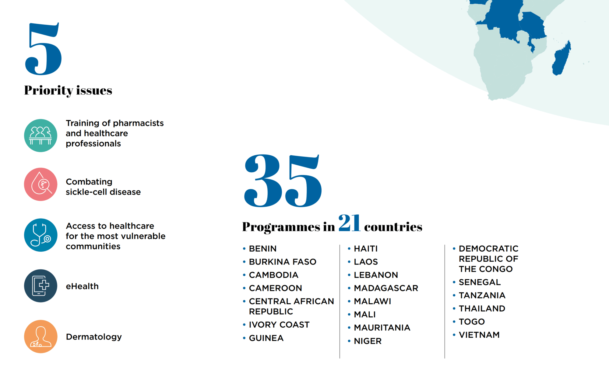 Pierre Fabre Foundation Programs (2)